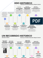 Línea Del Tiempo, Escuela Tradicional y Escuela Nueva, Filósofos Qué Lograron Grandes Avances Pedagógicos