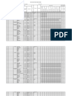 KARTU SURVEY PHBS RT Januari