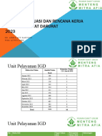 Laporan Evaluasi Rencana Kerja (IGD) 2022-2023 Fix