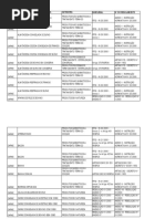 BASE LEGAL Produtos em Geral