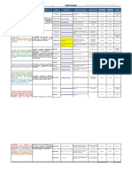 HSE.F.038 - Objetivos, Metas e Indicadores de SGI