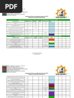 Programa de Autogestion STPS