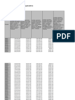 Mexico Sistema de Cuentas Nacionales 1980-2022