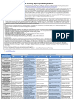 Industrial Technology Marking Grid