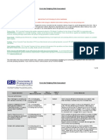 RS Concrete Pumping Risk Assessment