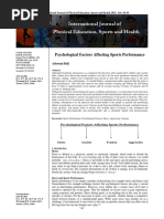 Psychological Factors Affecting Sports Performance: Ashwani Bali