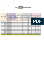 VAC Form 2 CityMunicipal Consolidated Form