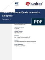 Tarea1 Elaboración de Un Cuadro Sinóptico.