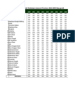 Perhitungan TPA&Pemanfaatan Gas - IPCC - v.01