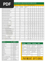 2023 FEES - tUNDERGRADUATE FEES SCHEDULE - FOREIGN STUDENTS (New Curriculum) (USD) 03