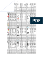 Lexique Roadbook 2