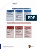 Documento Principios y Pautas DUA