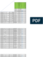 Planilla de Funcionarios Junio 2022