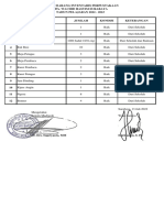 Daftar Inventaris Perpustakaan