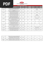 Licitaciones 14 Feb 2023