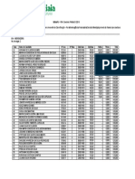 Lista Final Merendeira Por Det Juridica - 2022