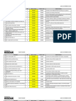 Catalogo Remate Online Electronica 13 02 23