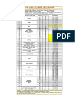 Time Schedule