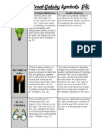 Great Gatsby Symbols Chart