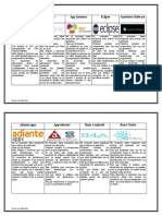 Cuadro Comparativo