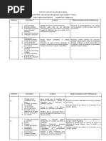 Maya Curricular Quimica - 8 y 9 Colegio Gimnasio