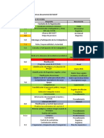 ISO 45001 Plan de Cumplimiento