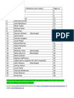 I Am Sharing 'Final Case Notes Medicine' With You - 230115 - 001003