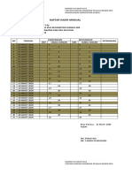 Absensi Manual Baru