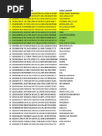 SASARAN 2023 BPMP Provinsi Kalimantan Barat 200220230727