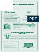 INFOGRAFÍA Sobre El Cambio Climático