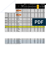 LMT Price Structure Revised - 11-02-2023