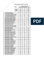 Calon Penerima Ijazah TP.2022-2023