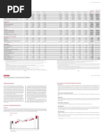 Financial Statements en