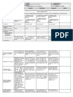 DLL - Epp 4 - Q3 - W1