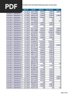 1 Jan 2023 To 31 Jan 2023 Invoice Wise Report