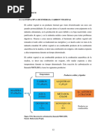 Marco Conceptual