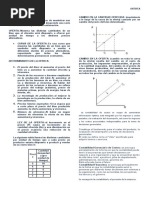 Determinantes de La Oferta