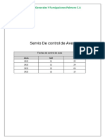 Informe Control de Aves Octubre22