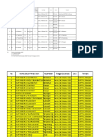 Jadwal Sosialisasi p3k