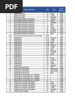 Lista de Precios Vendedores A Partir Del 09 08 2021