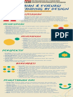 PP KUR - T4 - Koneksi Antar Materi - Chintya Maharani