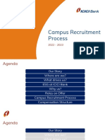 ICICI Final Placement PPT-DMII S + MVG 2023