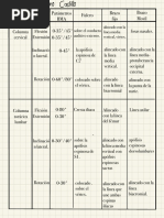 Ayudas Diagnósticas en Fisioterapia