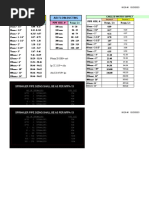 Design Flowrate (Reference)