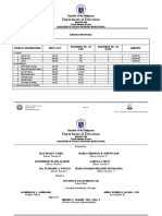 Inset Budget