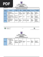 INSET M&E Plan