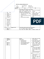 Rencana Asuhan Keperawatan