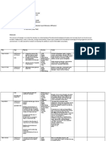 Biology Grade 10 Unit Plan