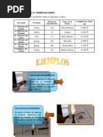 Laboratorio 3