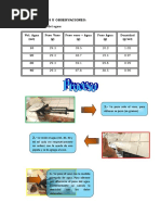 Laboratorio 4